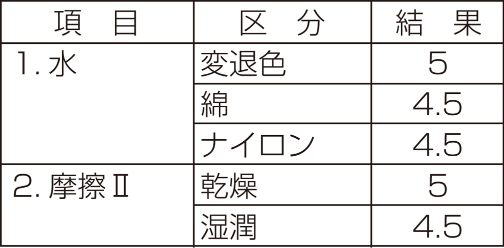 表.jpg